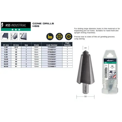 Alpen HSS Cone Drills Info.webp
