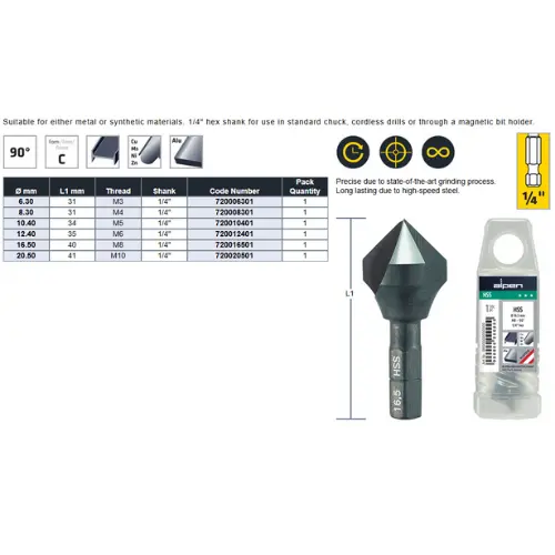 Alpen HSS Countersinks with 1_4_ Hex Shank (2).webp