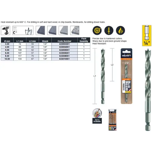Alpen HSS Dowel Drills with 1_4_ Hex Shank Info.webp